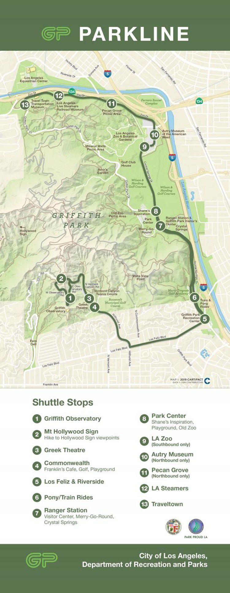 Parkline Route Map